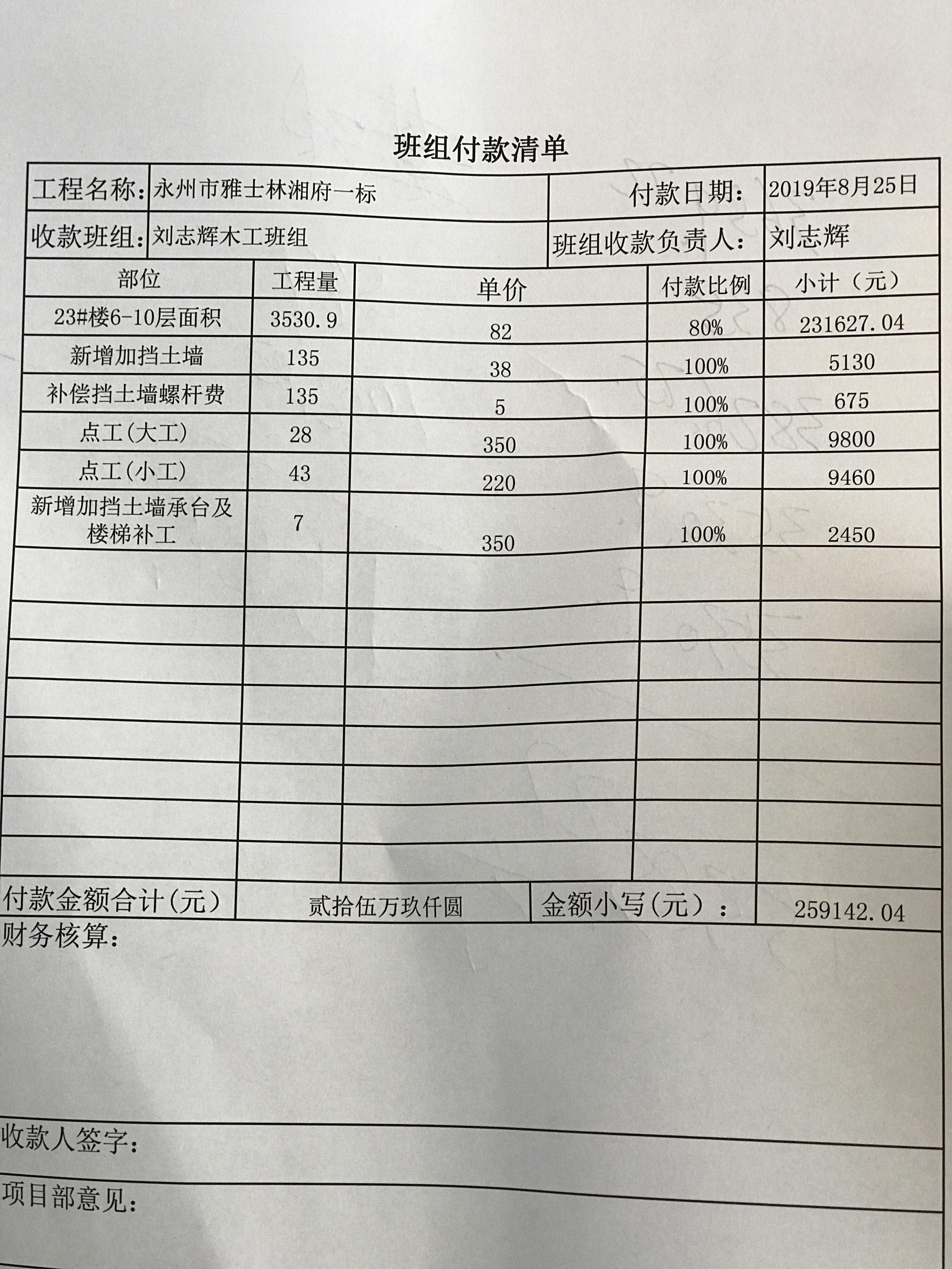 冷水滩区雅士林湘府项目拖欠工资