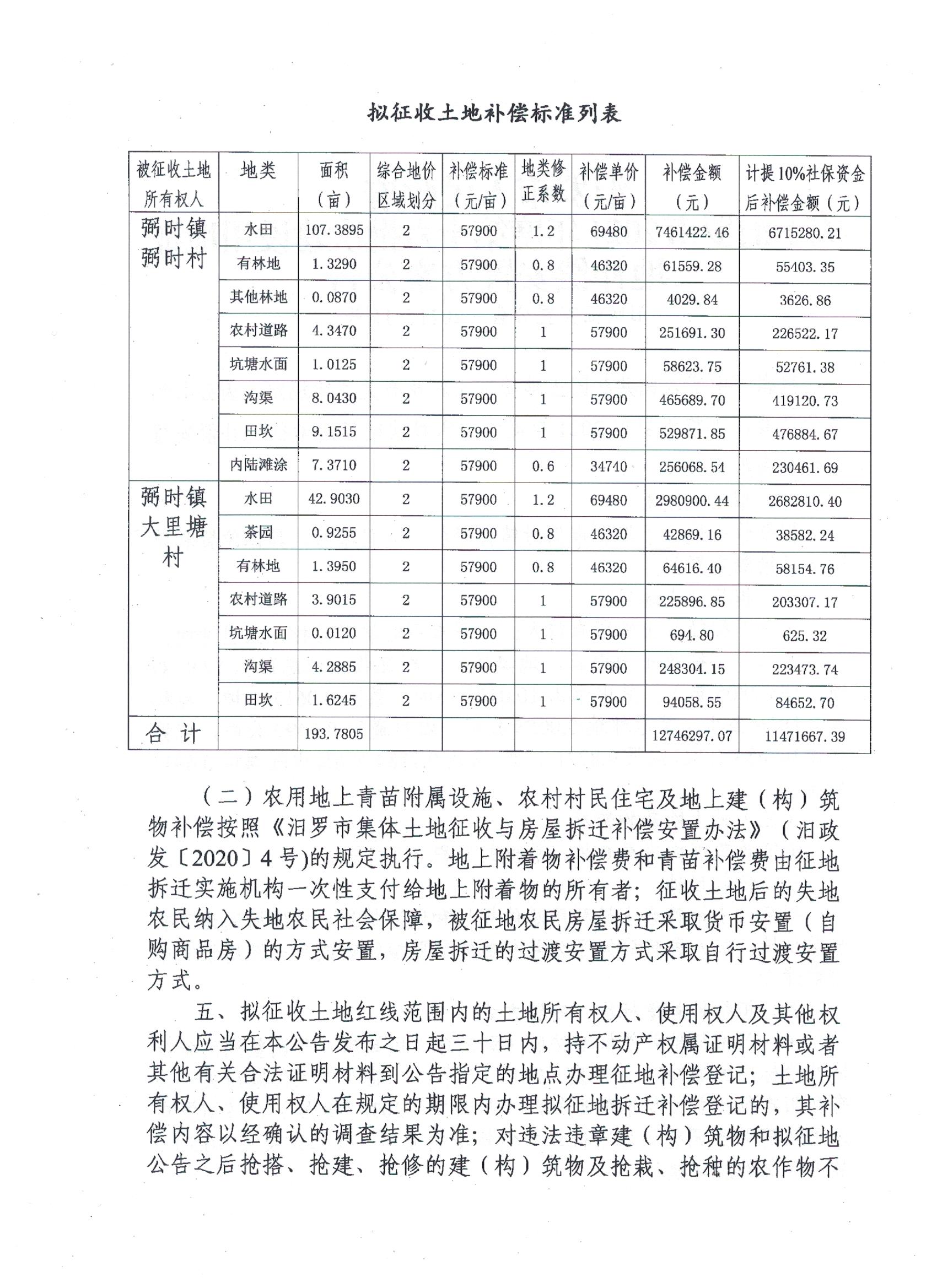 政府至今未出征地公告汨罗市征收办在弼时产业园征收中存在违法行为