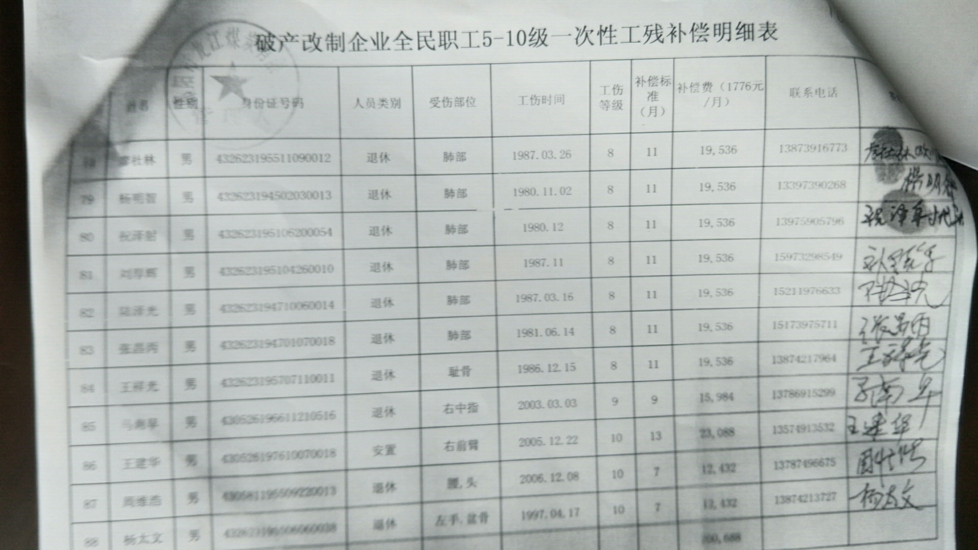 请邵阳市应急管理局妥善处理本人工伤问题