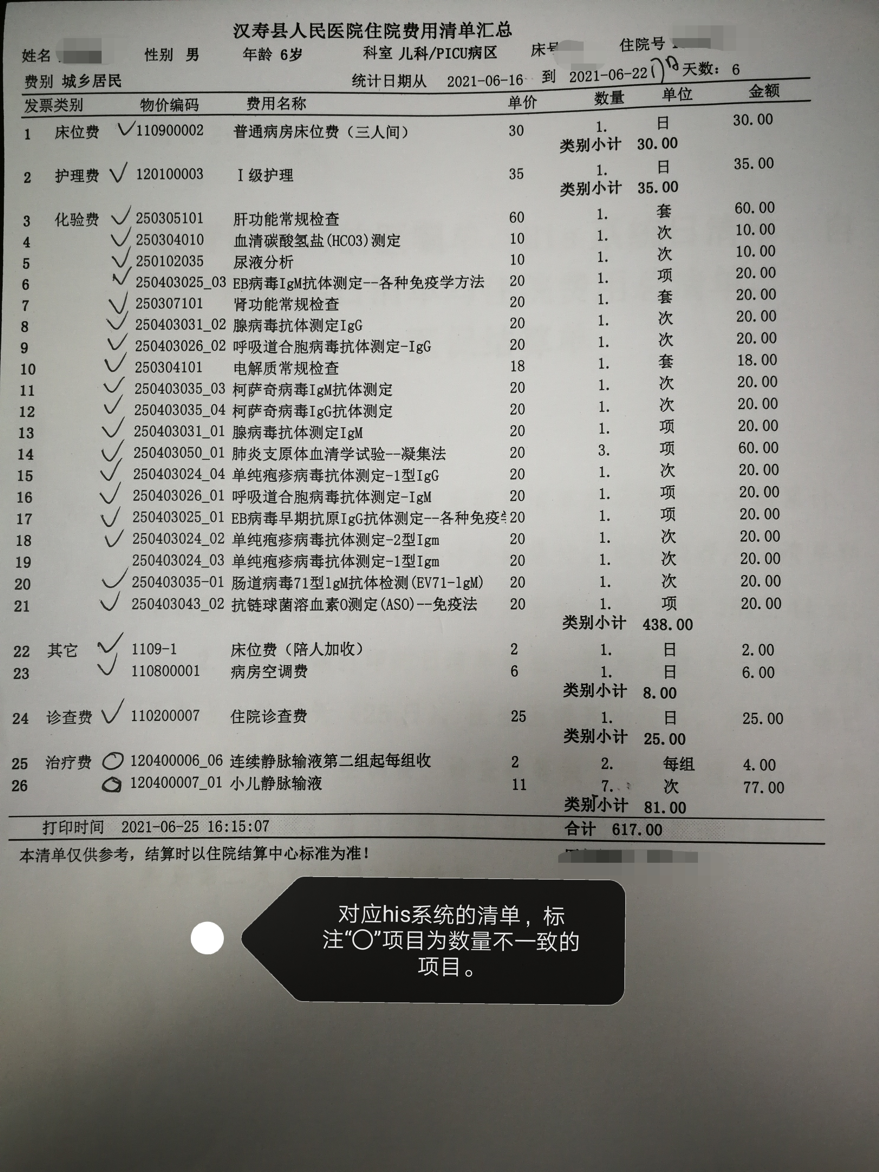 在汉寿县人民医院住院,每日清单数额不对