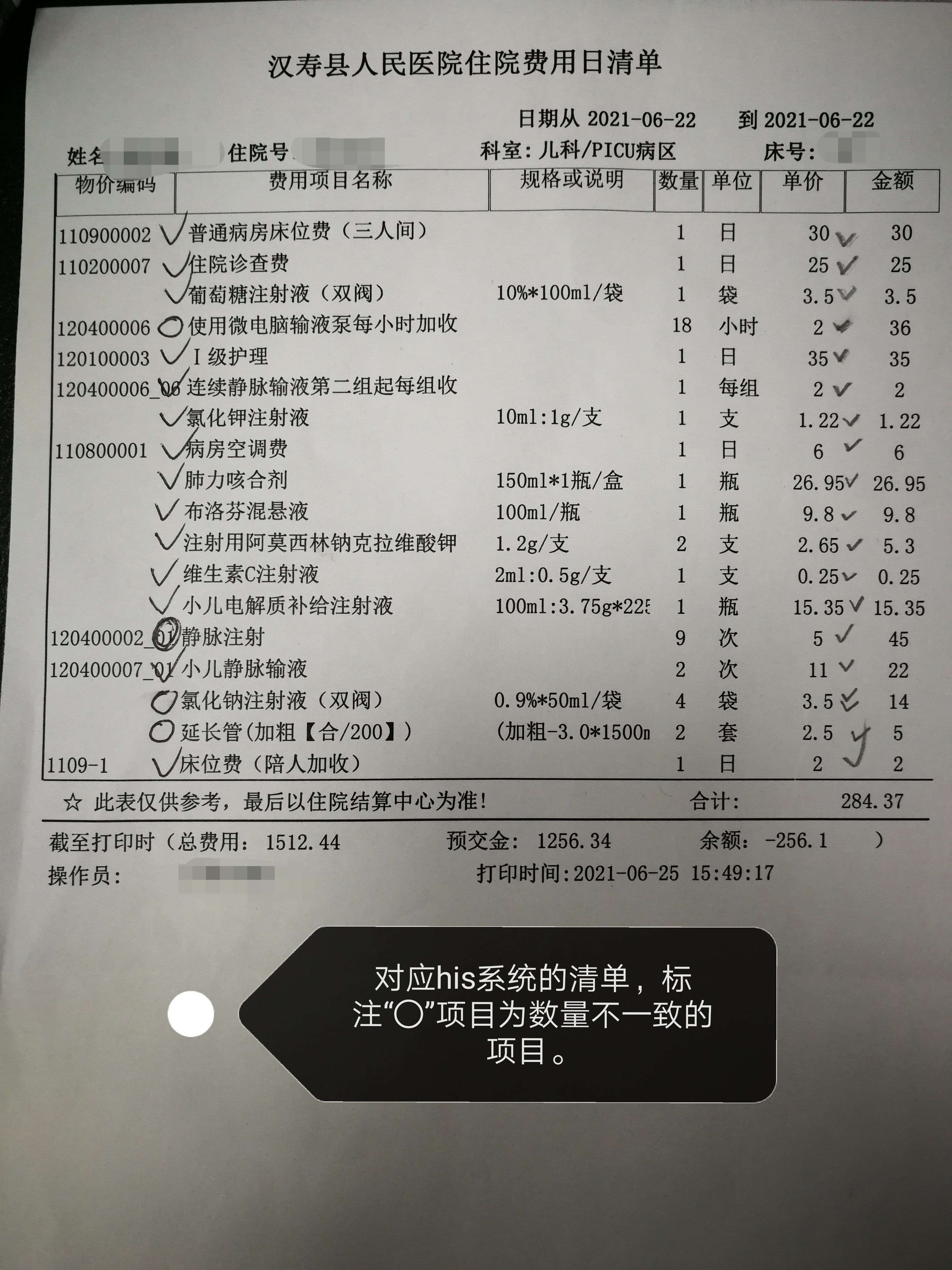 在汉寿县人民医院住院,每日清单数额不对