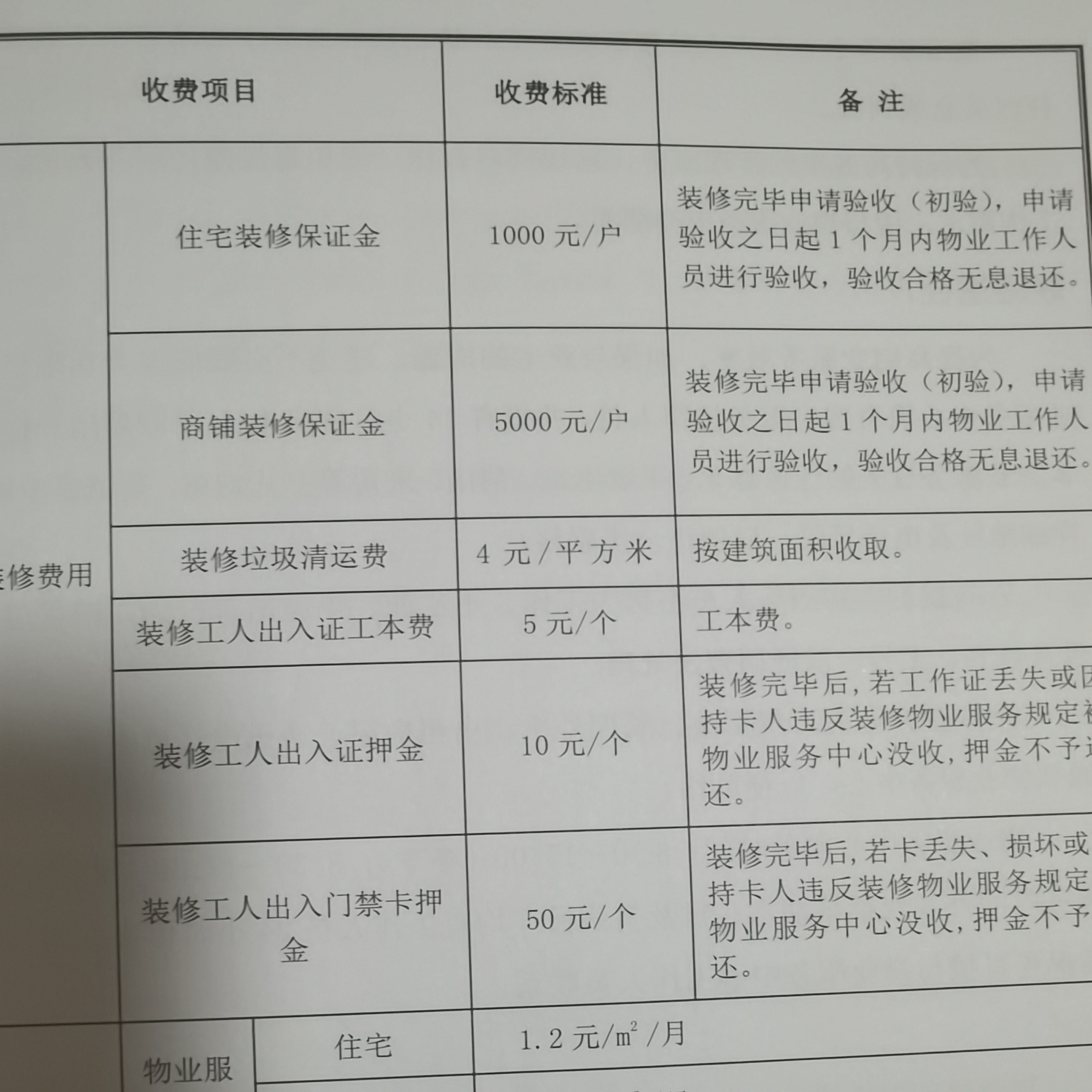 龙山县公租房申请者的诉求
