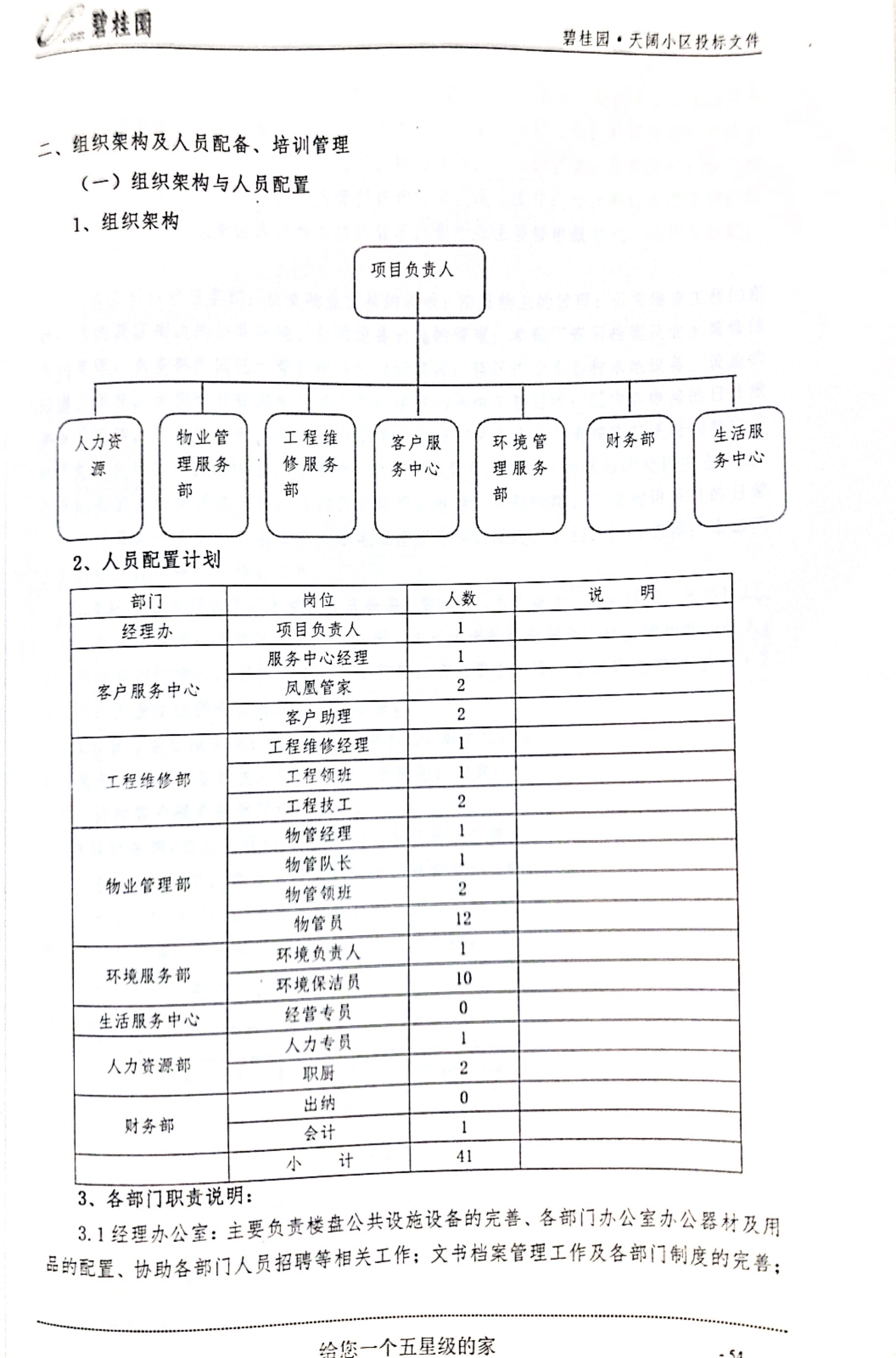 碧桂园组织架构图片