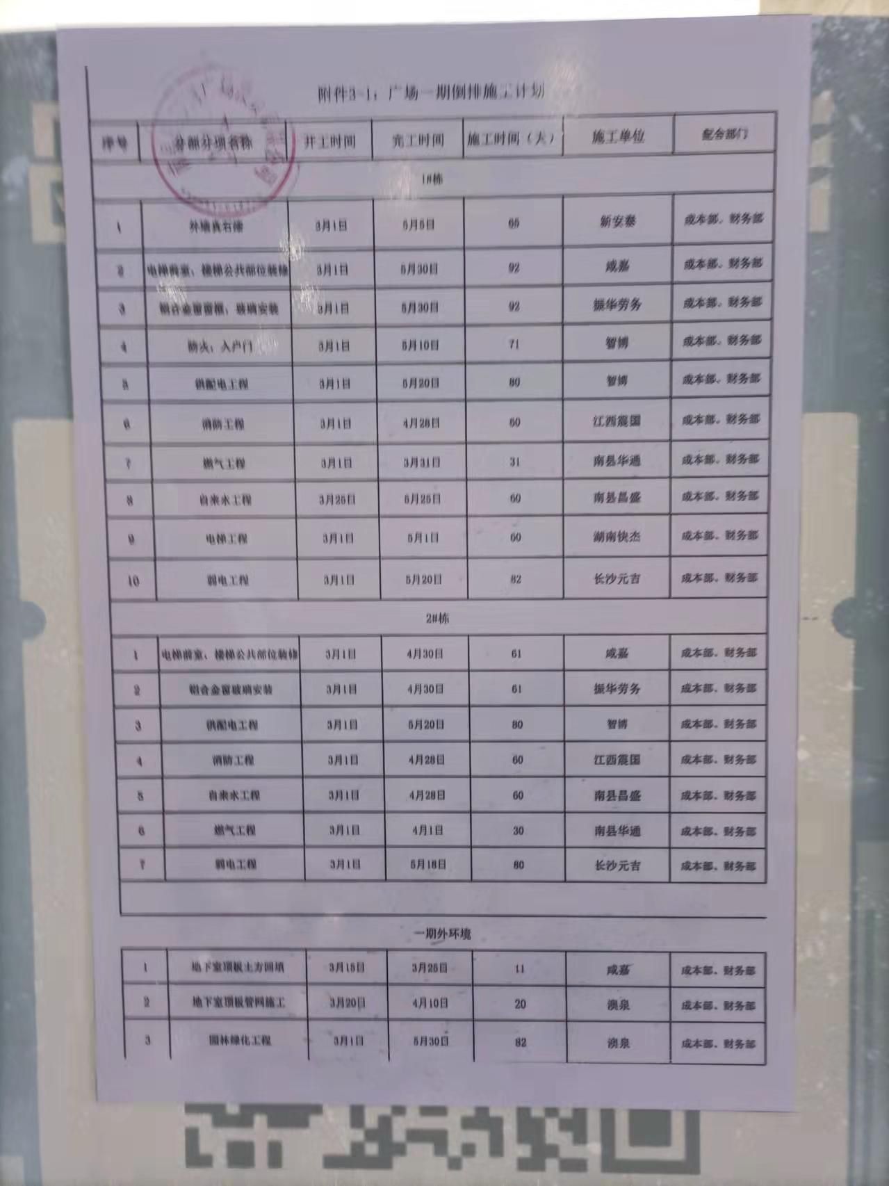 铜锣湾广场何时全面开工确保交房？