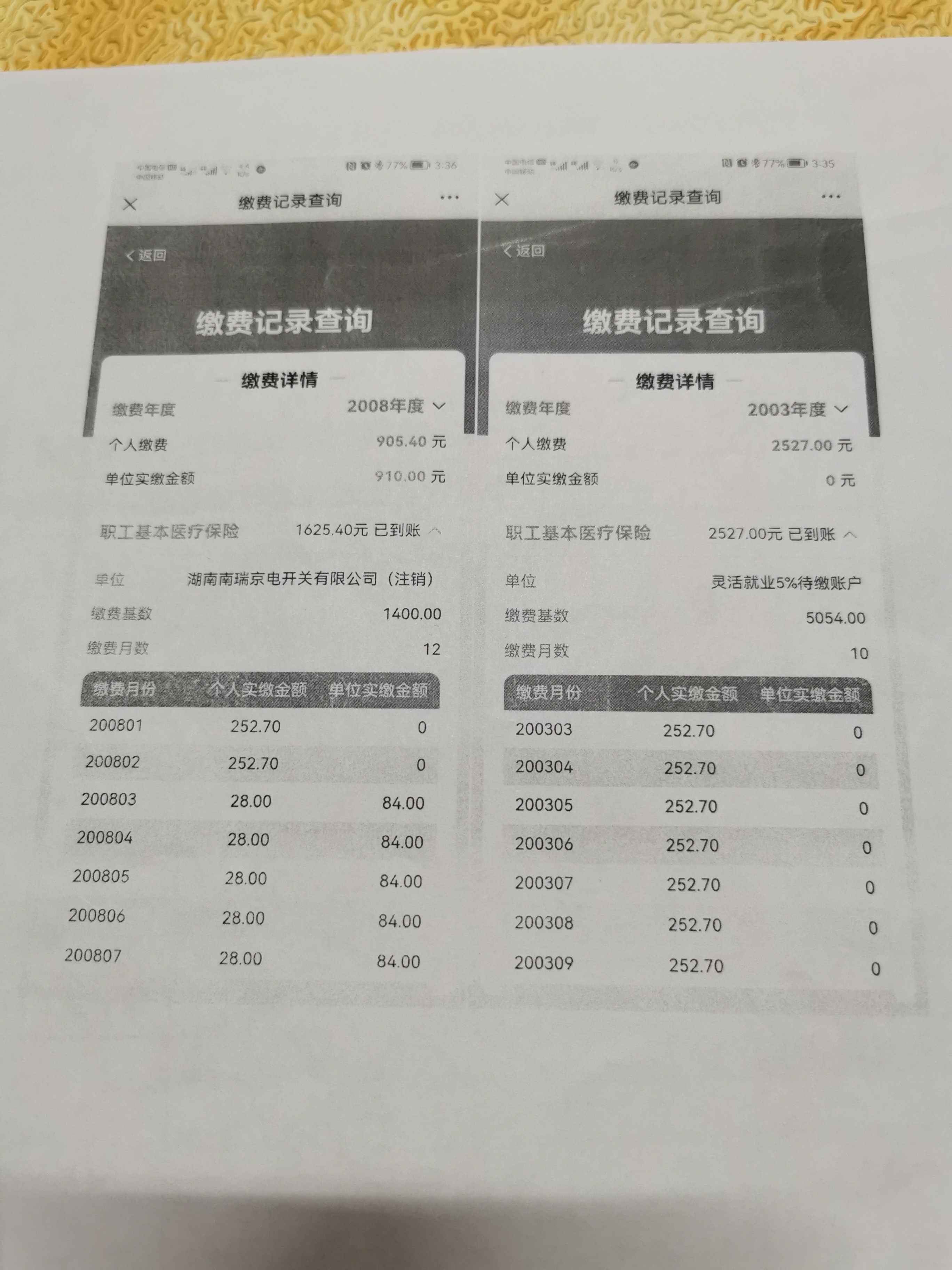 湘潭市医疗保障局乱收费做假账等问题