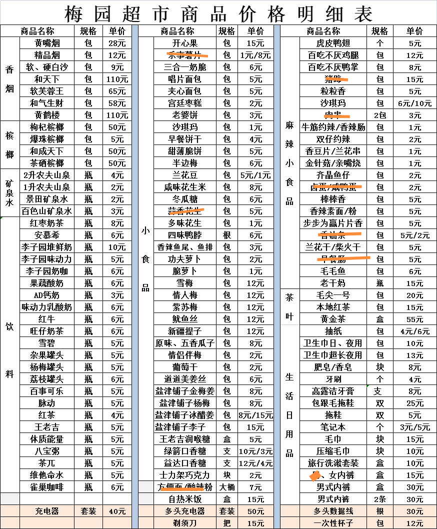 隔离酒店收费图片