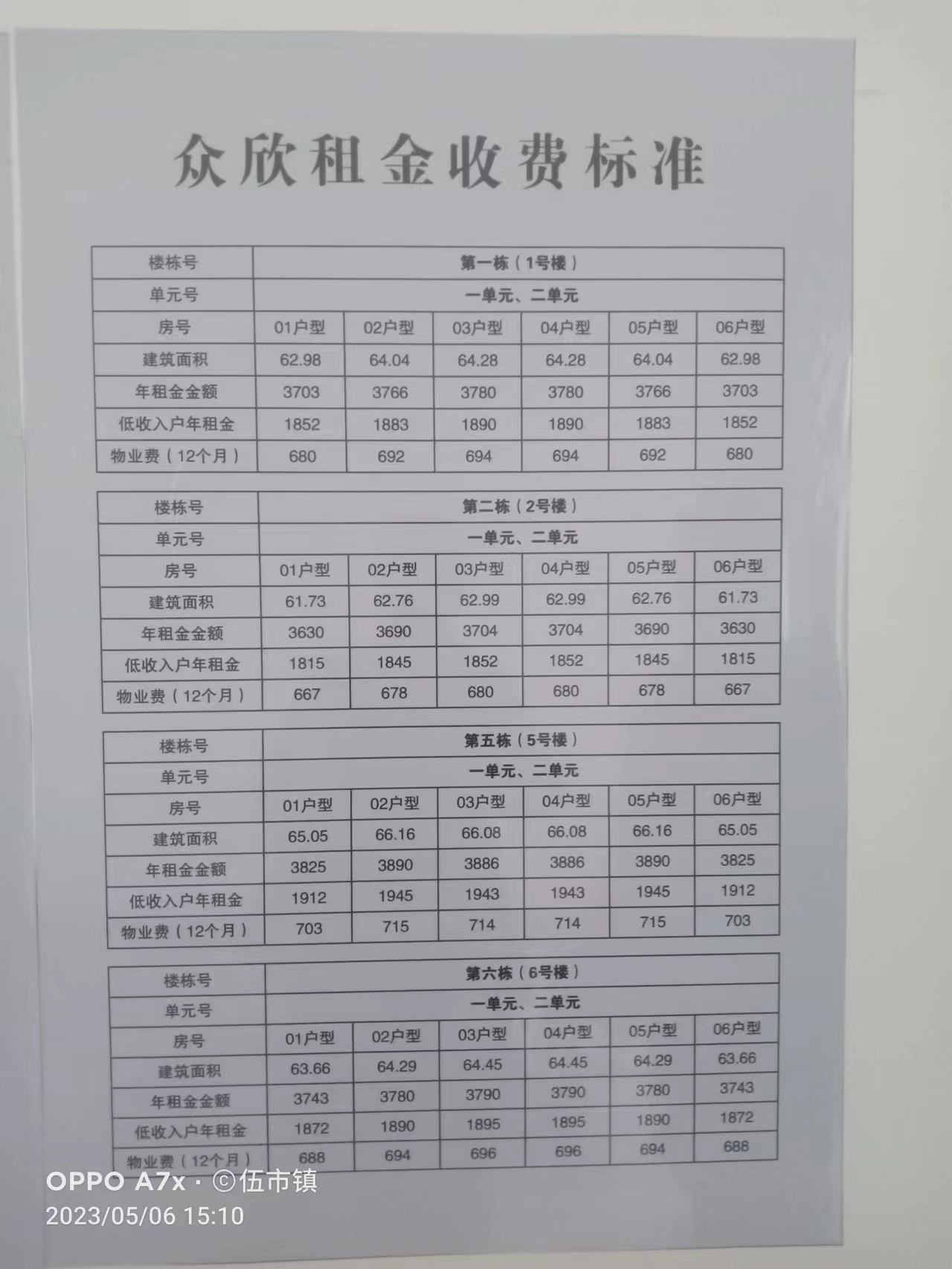 平江县廉租房租金太高