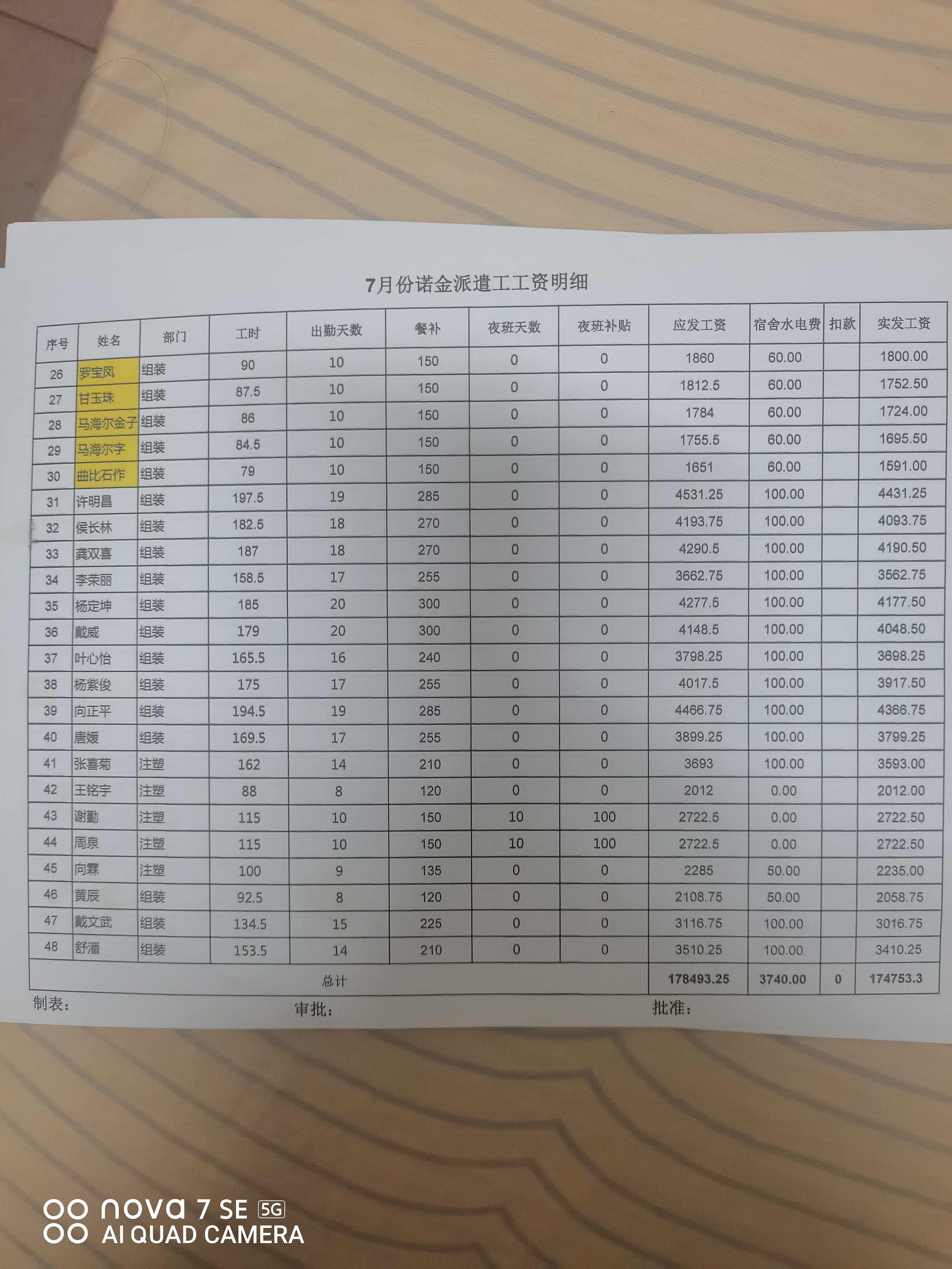 湖南某职业学院拖欠学生暑假工工资