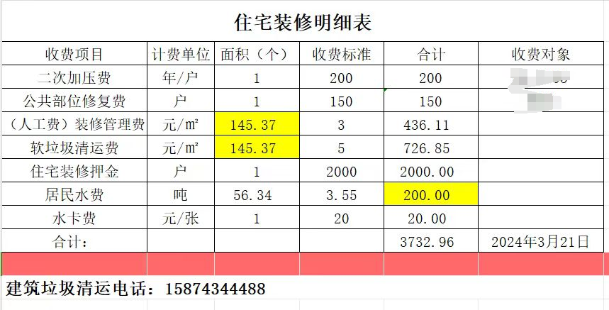 吉首市仁安御香山未按政府文件收费